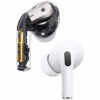Apple AirPods Pro Price in Qatar & Doha