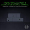 Razer Sila Gaming Grade Wifi Mesh Router 3