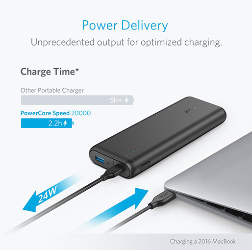 anker powercore 20000 pd