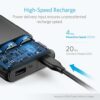 anker powercore 20000 pd