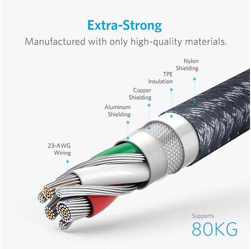 Anker PowerLine+USB-C to USB 3.0 6ft Cable 2