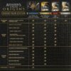 Assassin's Creed Origins - Xbox One Standard Edition 4