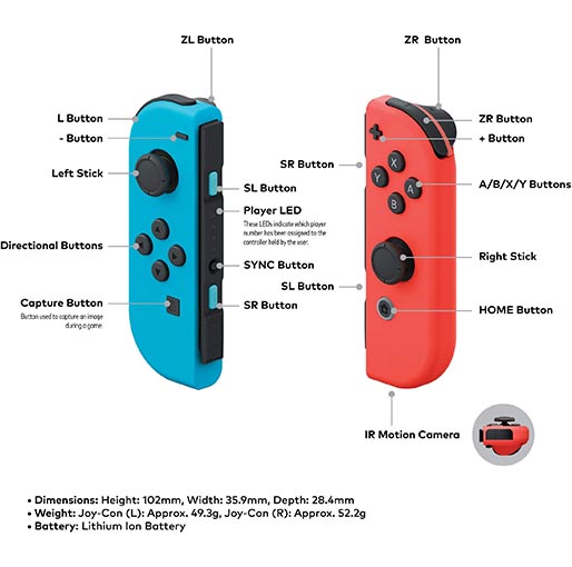 Nintendo Switch – Neon Red and Neon 2