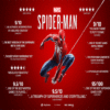 CD-PS4-SPIDER MAN