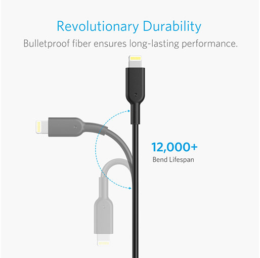 PowerDrive Elite 2 Ports with Lightning Connector