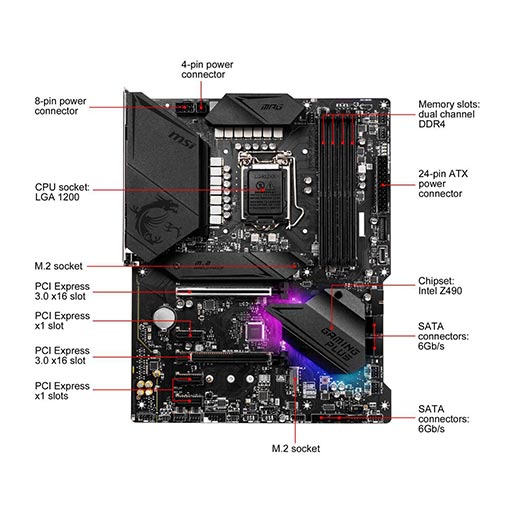 MSI MPG Z490 GAMING PLUS LGA 1200 Intel Z490 SATA 6Gb/s ATX Intel