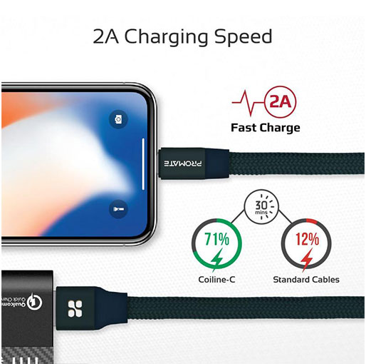 Promate Coiline-i 1M Durable Aluminium Alloy Auto-Rolling Reversible USB-A to Lighting Cable with 2A Fast Charging