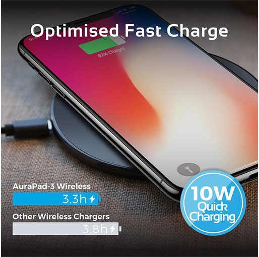 Promate AuraPad-3 Ultra-Fast Wireless Charging Dock with LED Light