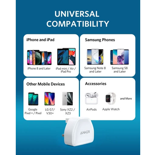 Input 100-240V 0.6A 50-60Hz Output 5V=3A/9V=2.22A Compatibility USB-C devices: USB-C to USB-C cable required (sold separately) 2020 / 2018 iPad Pro 12.9’’ Gen 4 / 3, iPad Pro 11’’ Gen 2 / 1 Galaxy S20/ S20+/ S20 Ultra/ S10 / S10+ / S10e /S9 / S9+ / S8 /S8+ Note 20/ Note 20 Ultra/ Note 10+/ Note 10/ Note 9 Pixel 4/ 4XL/ 3a/ 3XL / 3 / 2 XL / 2, and More Lightning devices: USB-C to Lightning cable required (sold separately) iPhone SE 2020 / 11 / 11 Pro / 11 Pro Max / XS / XS Max / XR / X / 8 Plus / 8 / 7 Plus / 7 / 6 Plus iPad Pro 10.5; iPad Air 3 10.5”; iPad mini 5 7.9” and later models AirPods, AirPods Pro, Apple Watch, and More