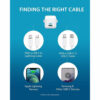 Anker A2633L22 Nano Fast Charger with PowerIQ 3.0 Technology for Iphone 12 , 20 W - White