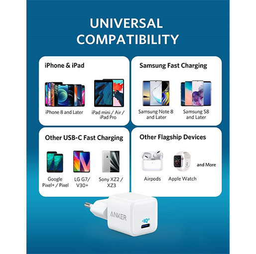 Anker A2633L22 Nano Fast Charger with PowerIQ 3.0 Technology for Iphone 12 , 20 W - White