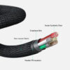 Aukey USB C To USB C 60W PD Quick Charge Kevlar Cable - 1.2M