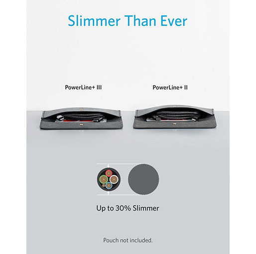 Anker PowerLine + III USB-C to Lightning Cable - 1.8 Meters