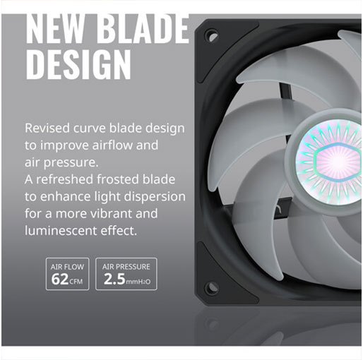 Cooler Master SickleFlow 120 ARGB Fan