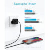 Anker PowerPort mini Dual Port USB Charger – Black