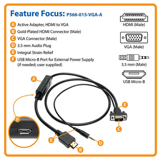 Tripp Lite HDMI to VGA + Audio Active Adapter and Converter Cable, HDMI to Low-Profile HD15 + 3.5mm (M/M), 15 ft. (4.57 m)