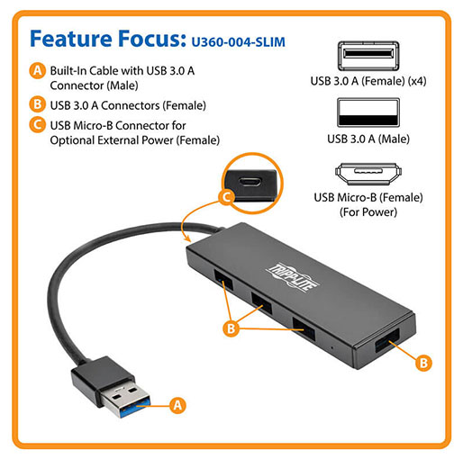 Tripp Lite 4-Port Ultra-Slim Portable USB 3.0 SuperSpeed Hub