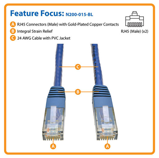 Tripp Lite Cat6 Gigabit Molded (UTP) Ethernet Cable (RJ45 MM), Blue, 15 ft. (4.57 m)