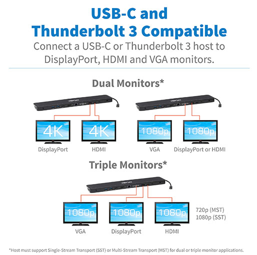 Tripp Lite USB-C Dock - 4K HDMI, VGA, USB 3.2 Gen 1, USB-A/C Hub, GbE, Memory Card, 100W PD Charging