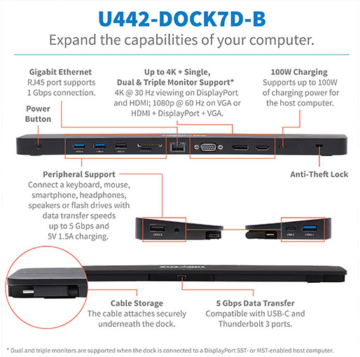 Tripp Lite USB-C Dock - 4K HDMI, VGA, USB 3.2 Gen 1, USB-A/C Hub, GbE, Memory Card, 100W PD Charging