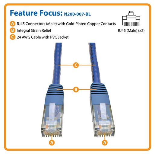 Buy Tripp Lite Cat6 Gigabit Molded (UTP) Ethernet Cable (RJ45 M/M), Blue, 7 ft. (2.13 m) at best price in Qatar.