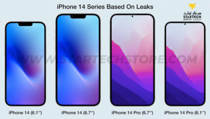 iPhone 14 Leaks, Rumors, Availability & Price in Qatar