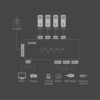Unitek VGA KVM Switch 4 In 1 Out with 3 port USB 2.0 hub