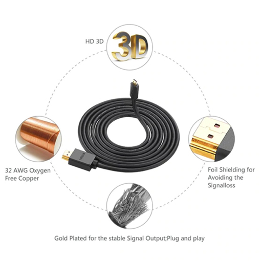 UGREEN UG-30103 2M Micro HDMI to HDMI cable