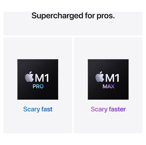Apple MacBook Pro 14-inch (2021) – Apple M1 Chip Pro / 16GB RAM / 1TB SSD / 16-core GPU / macOS Monterey / English & Arabic Keyboard / Space Grey / Middle East Version – [MKGQ3AB/A]