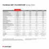 Fortinet FortiGate 40F Next Generation Firewall Secure SD-WAN
