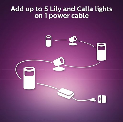 Philips by Signify Hue Outdoor Lily Spike Spot Extension, 915005629801 (Extension)