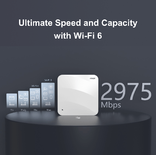 Ruijie RG-AP820-L(V3) Wi-Fi 6 AX3000 Indoor AP