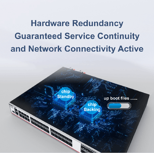 Ruijie RG-S5760C-24SFP/8GT8XS-X 24-Port GE Optical Layer 3 Enterprise-Class Core or Aggregation Switch (with Eight Combo Ports), Eight 10G Uplink Ports