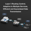 Ruijie RG-S5760C-24SFP/8GT8XS-X 24-Port GE Optical Layer 3 Enterprise-Class Core or Aggregation Switch (with Eight Combo Ports), Eight 10G Uplink Ports