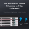 Ruijie RG-S5760C-24SFP/8GT8XS-X 24-Port GE Optical Layer 3 Enterprise-Class Core or Aggregation Switch (with Eight Combo Ports), Eight 10G Uplink Ports