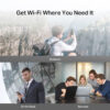 4G LTE Mobile Wi-Fi