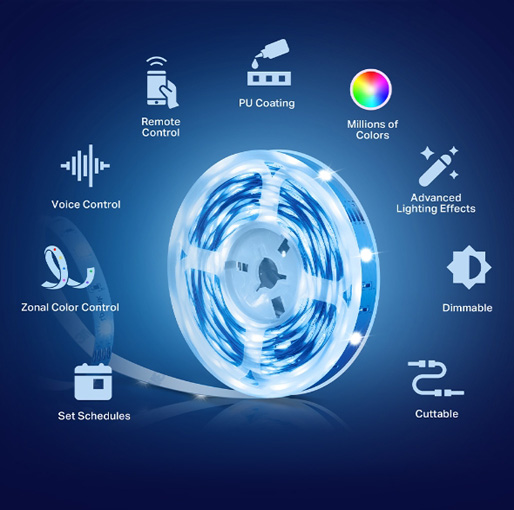 Smart Wi-Fi Light Strip, Multicolor Tapo L920-5